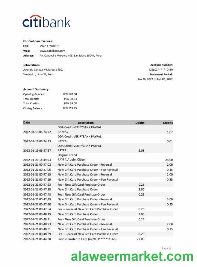 Peru Citibank bank statement Excel and PDF template
